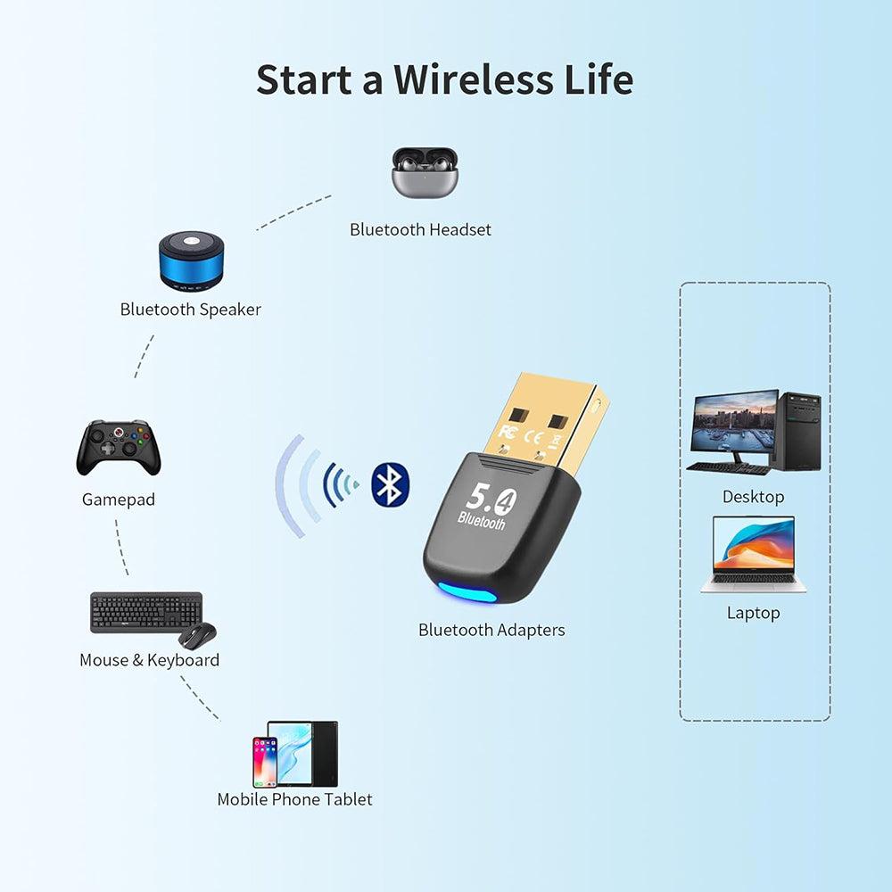 Προσαρμογέας Bluetooth USB Techsuit BlueJet A20, Μαύρος