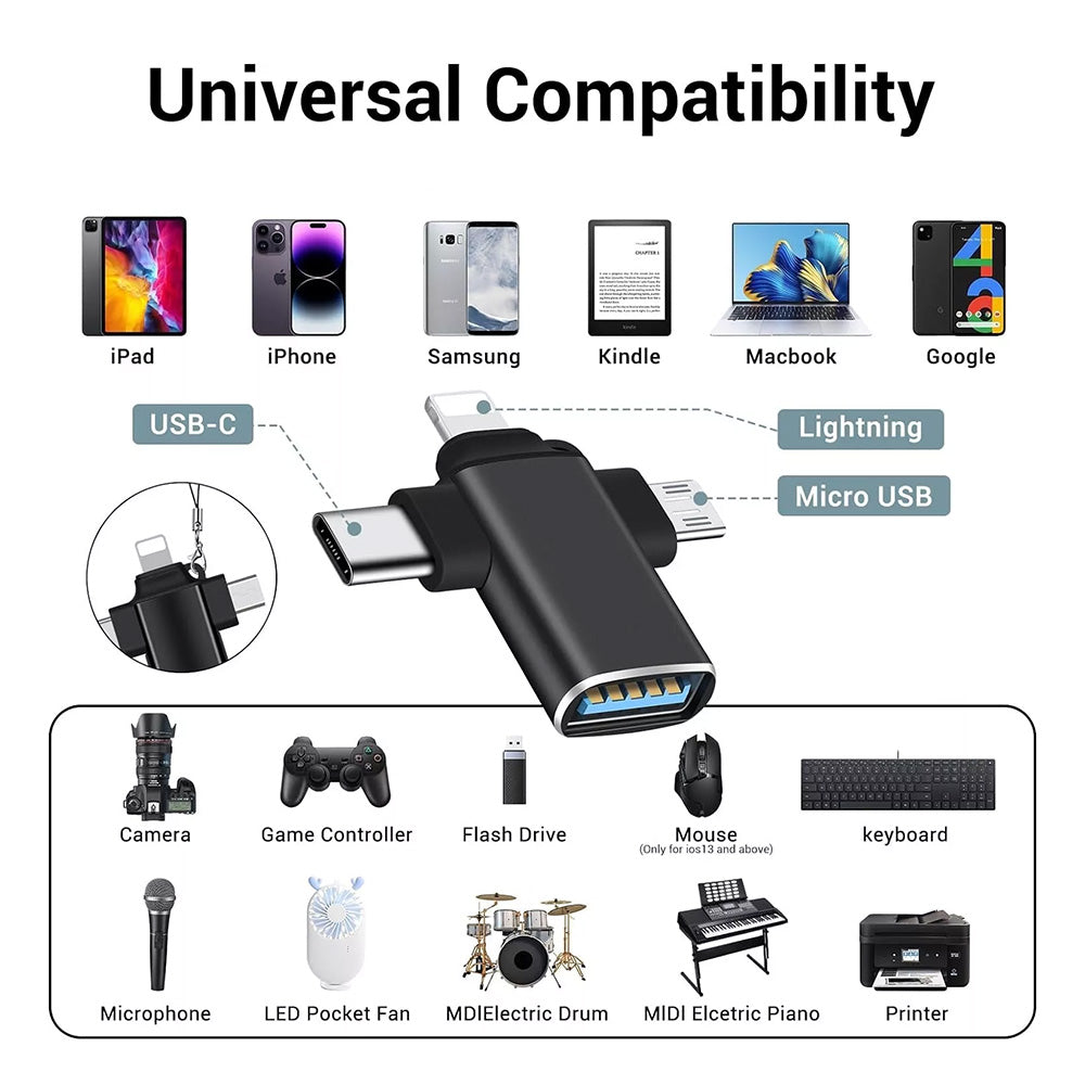 Προσαρμογέας OTG Lightning / microUSB / USB-C - USB-A Techsuit A17 SoundVoltX, Μαύρο