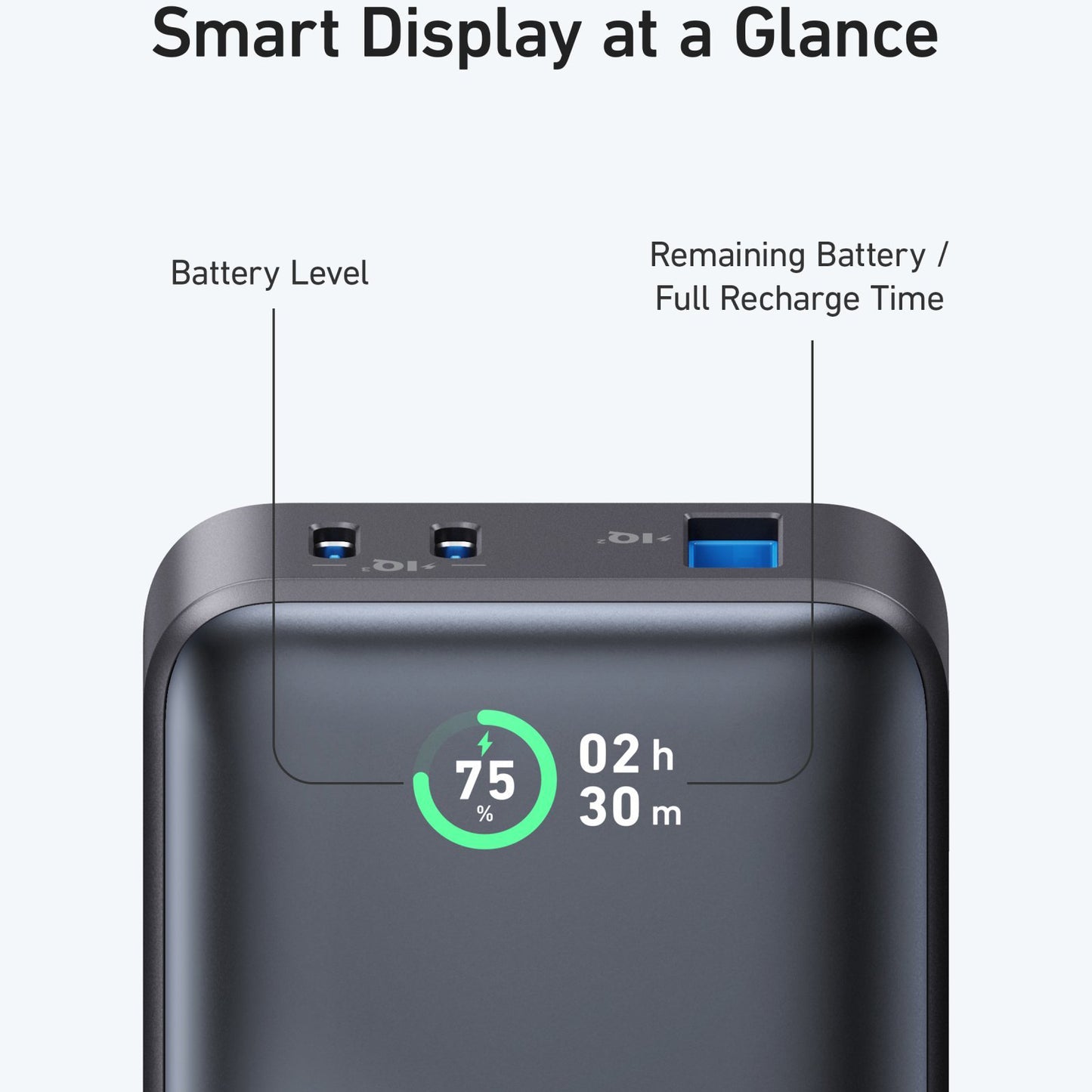 Εξωτερική Μπαταρία Anker 533, 10000mAh, 30W, QC + PD, 1 x USB-A - 2 x USB-C, Μαύρη A1256G11
