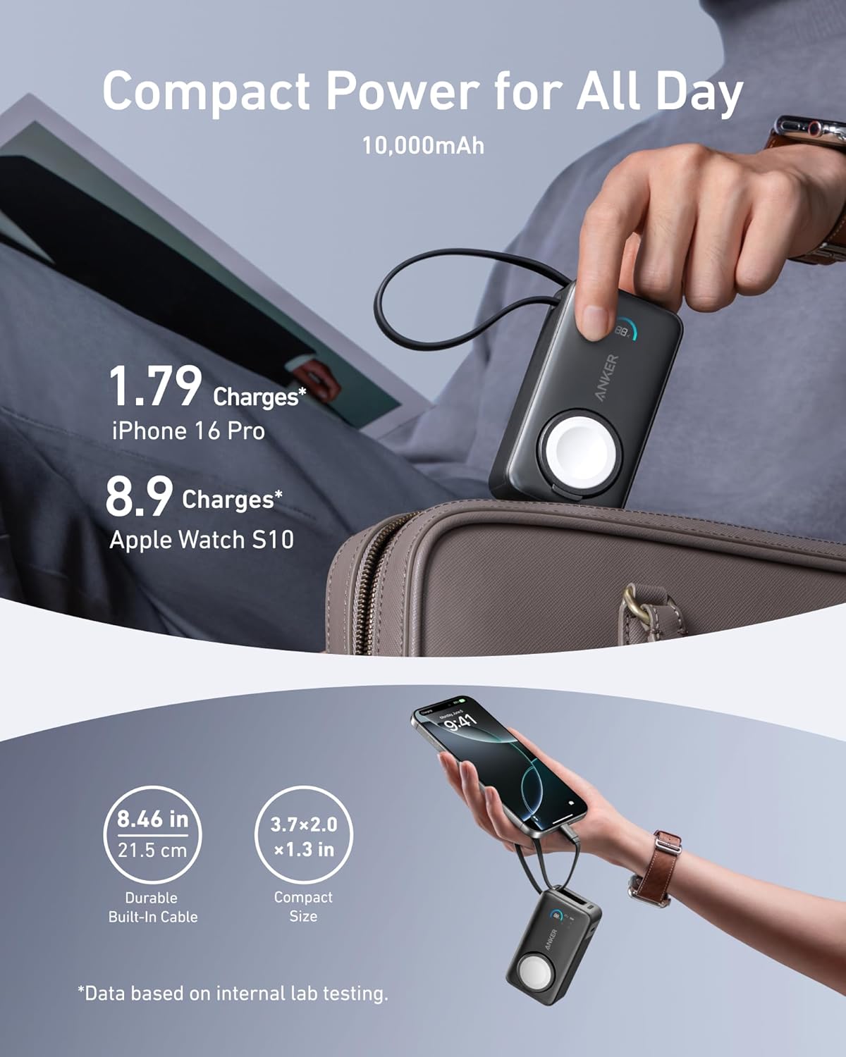 Εξωτερική Μπαταρία Ασύρματη Anker MagGo, 10000mAh, 35W, PD + QI, 1 x QI - 2 x USB-C, Μαύρη A1657011