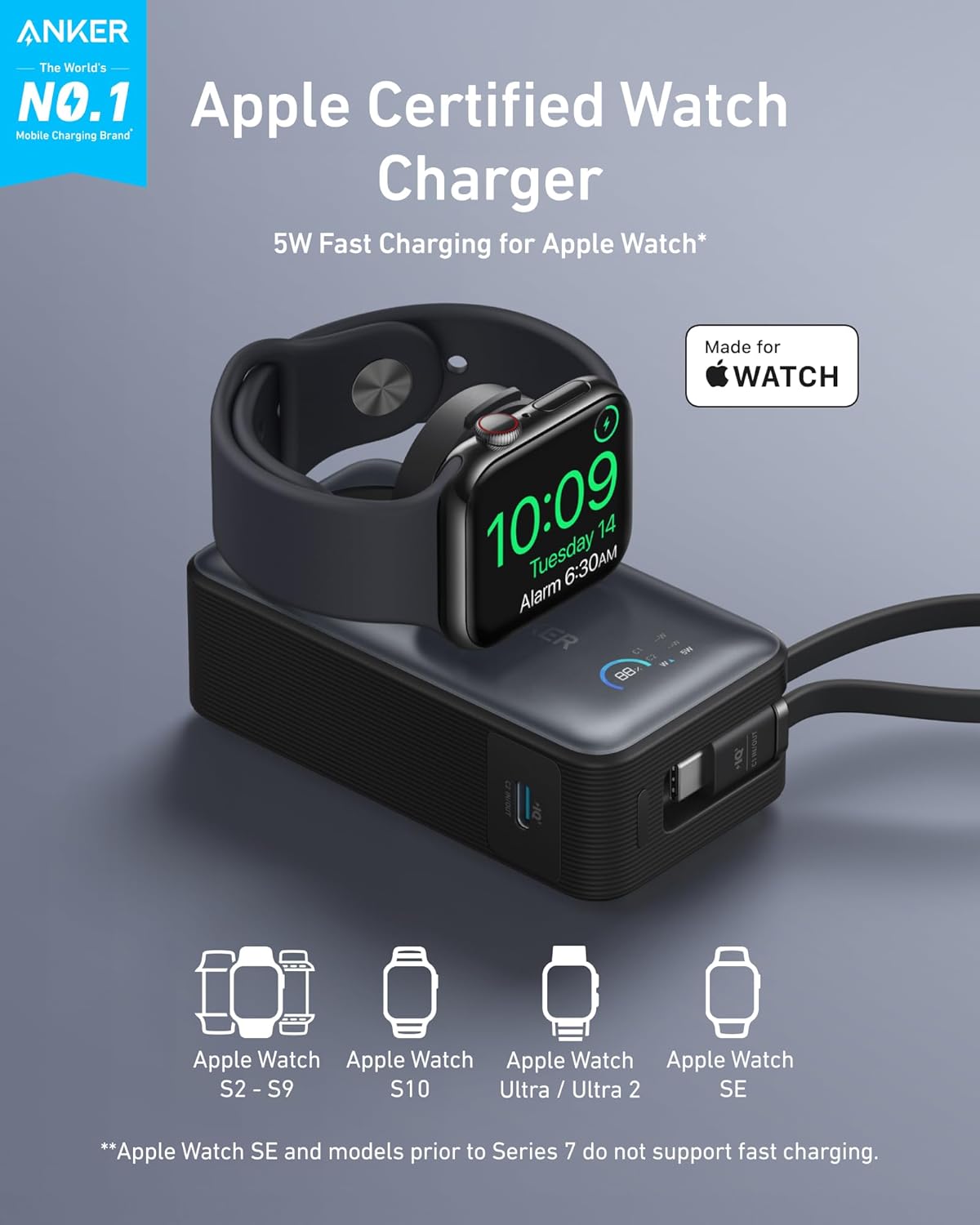 Εξωτερική Μπαταρία Ασύρματη Anker MagGo, 10000mAh, 35W, PD + QI, 1 x QI - 2 x USB-C, Μαύρη A1657011
