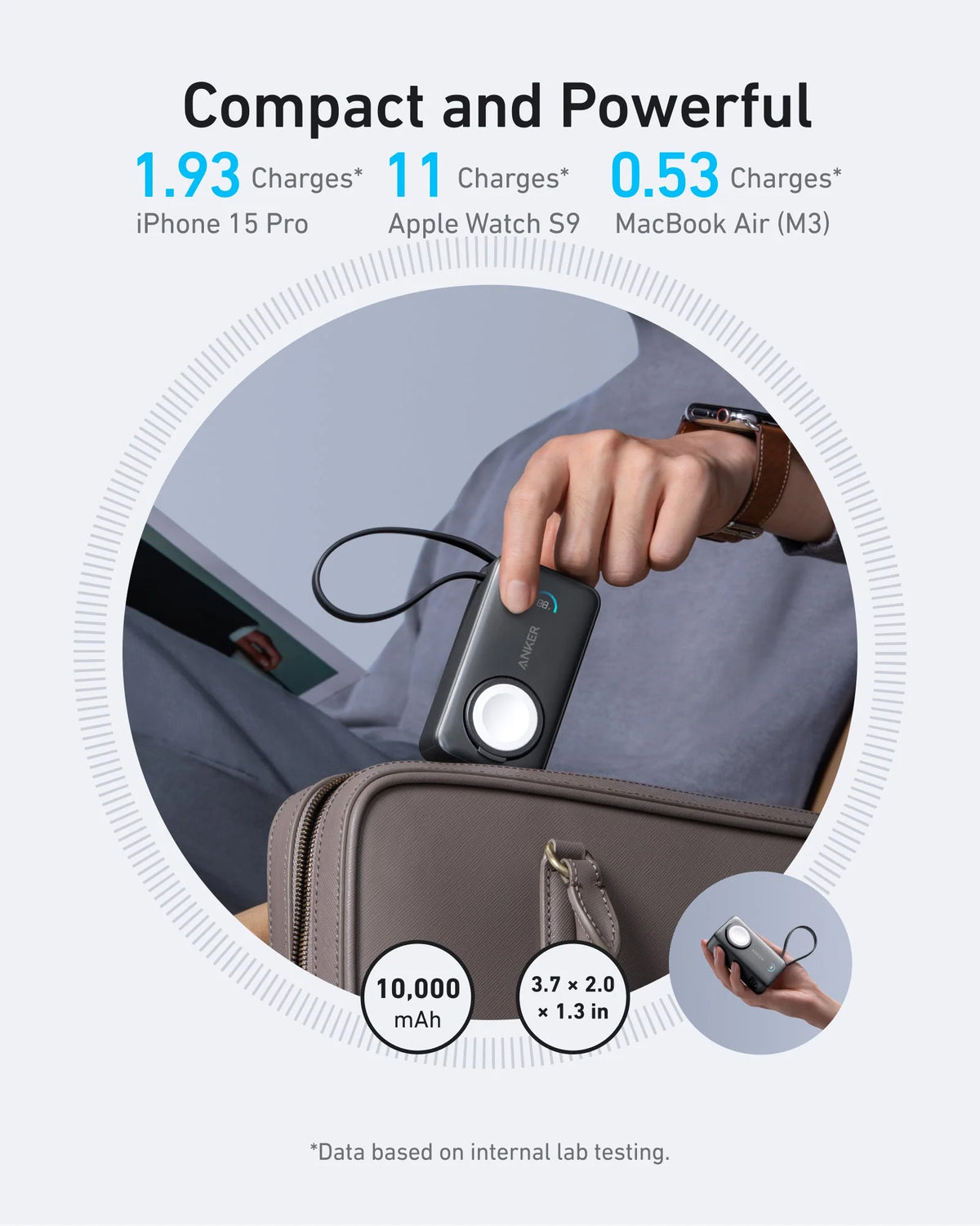 Εξωτερική Μπαταρία Ασύρματη Anker MagGo, 10000mAh, 35W, PD + QI, 1 x QI - 2 x USB-C, Μαύρη A1657011