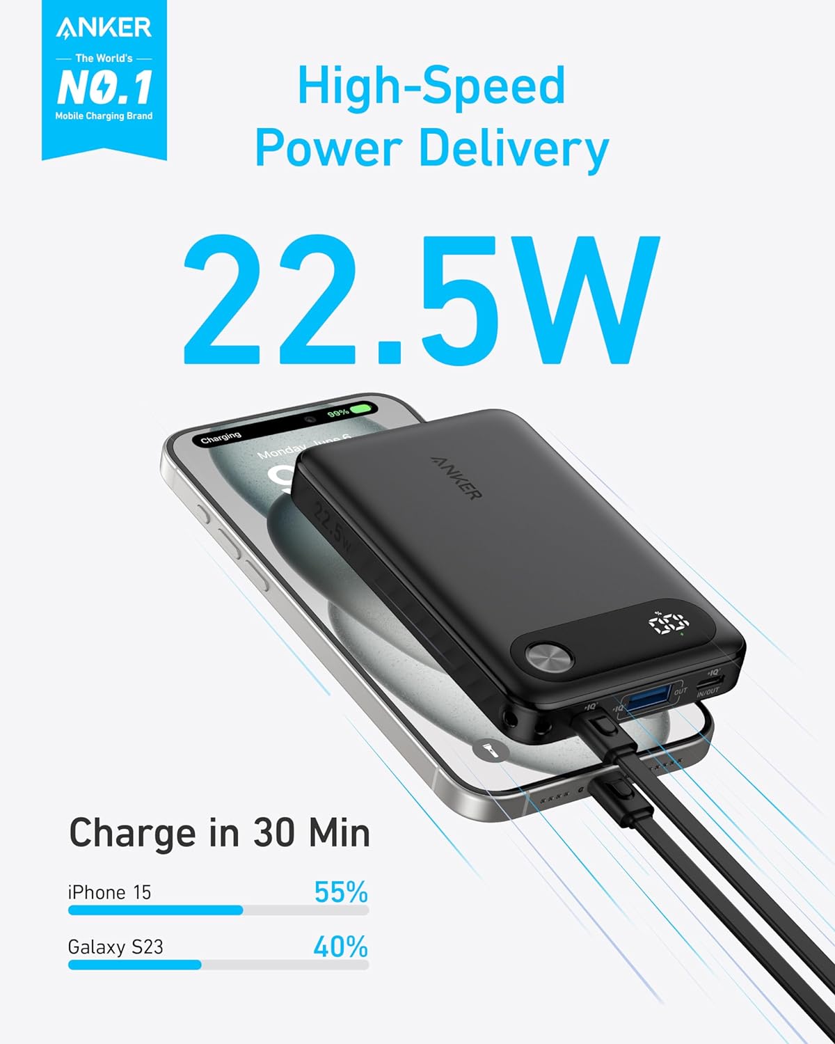 Εξωτερική μπαταρία Anker PowerCore, 10000mAh, 22,5W, QC + PD, 1 x USB-A - 2 x USB-C, μαύρο A1257G11