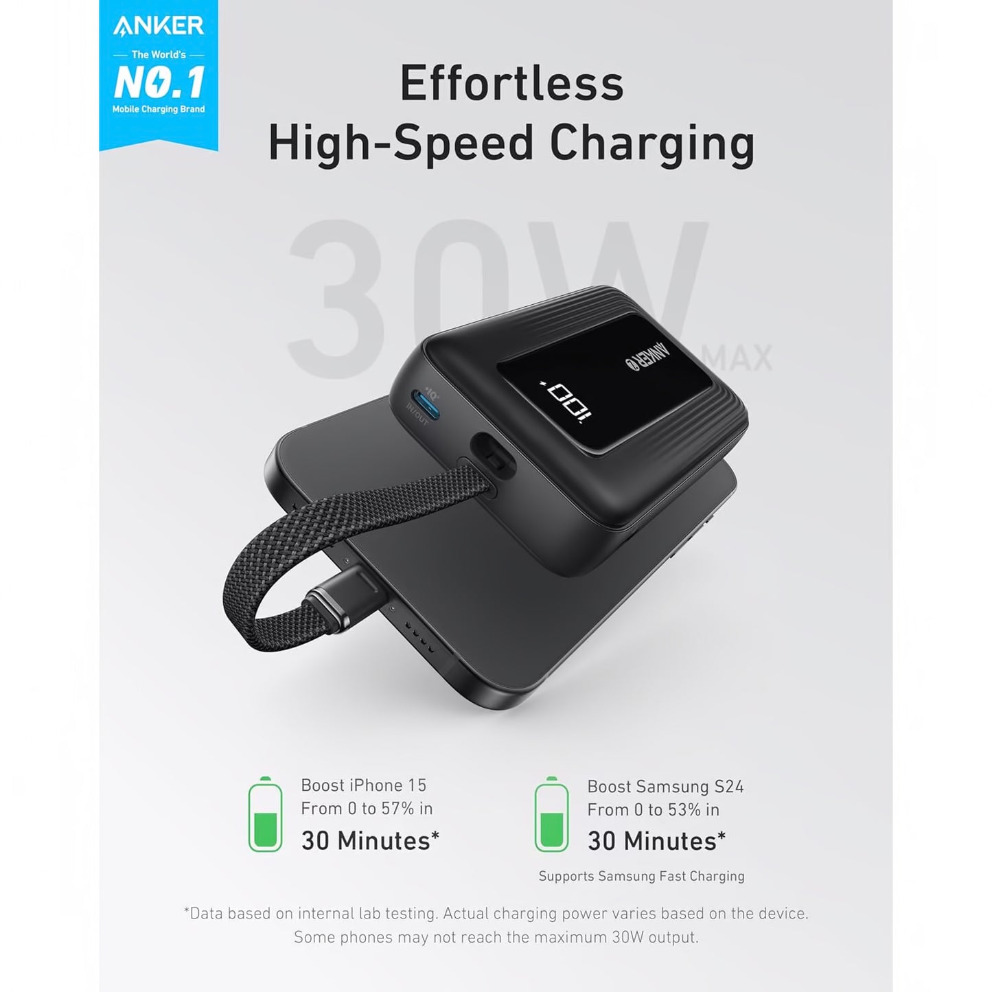 Εξωτερική μπαταρία Anker Zolo, 10000mAh, 30W, QC + PD, 1 x USB-A - 2 x USB-C, Μαύρο
