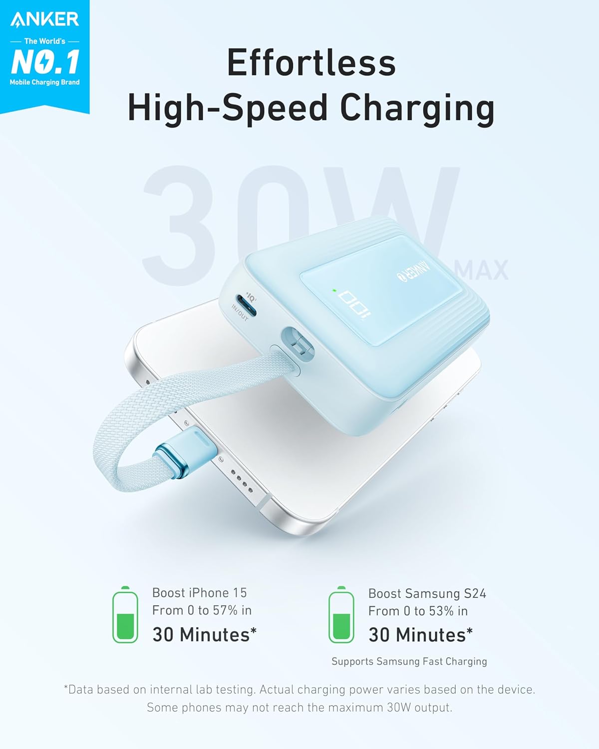Εξωτερική Μπαταρία Anker Zolo, 10000mAh, 30W, QC + PD, 1 x USB-A - 2 x USB-C, Μπλε A1688031