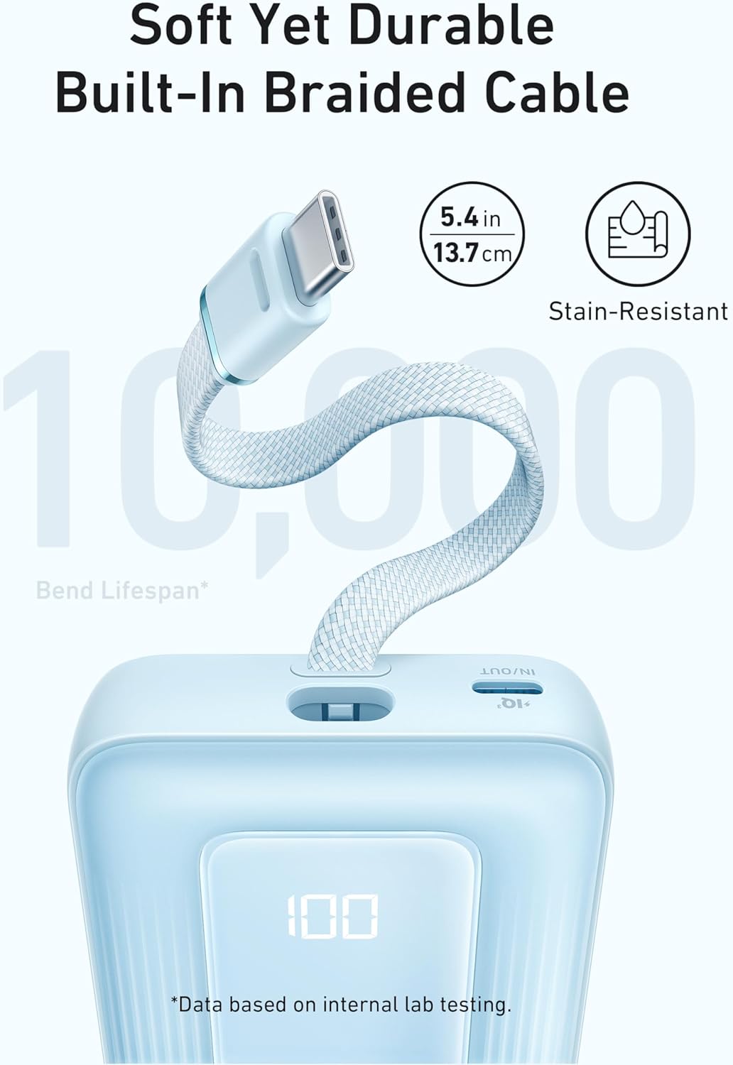 Εξωτερική Μπαταρία Anker Zolo, 10000mAh, 30W, QC + PD, 1 x USB-A - 2 x USB-C, Μπλε A1688031
