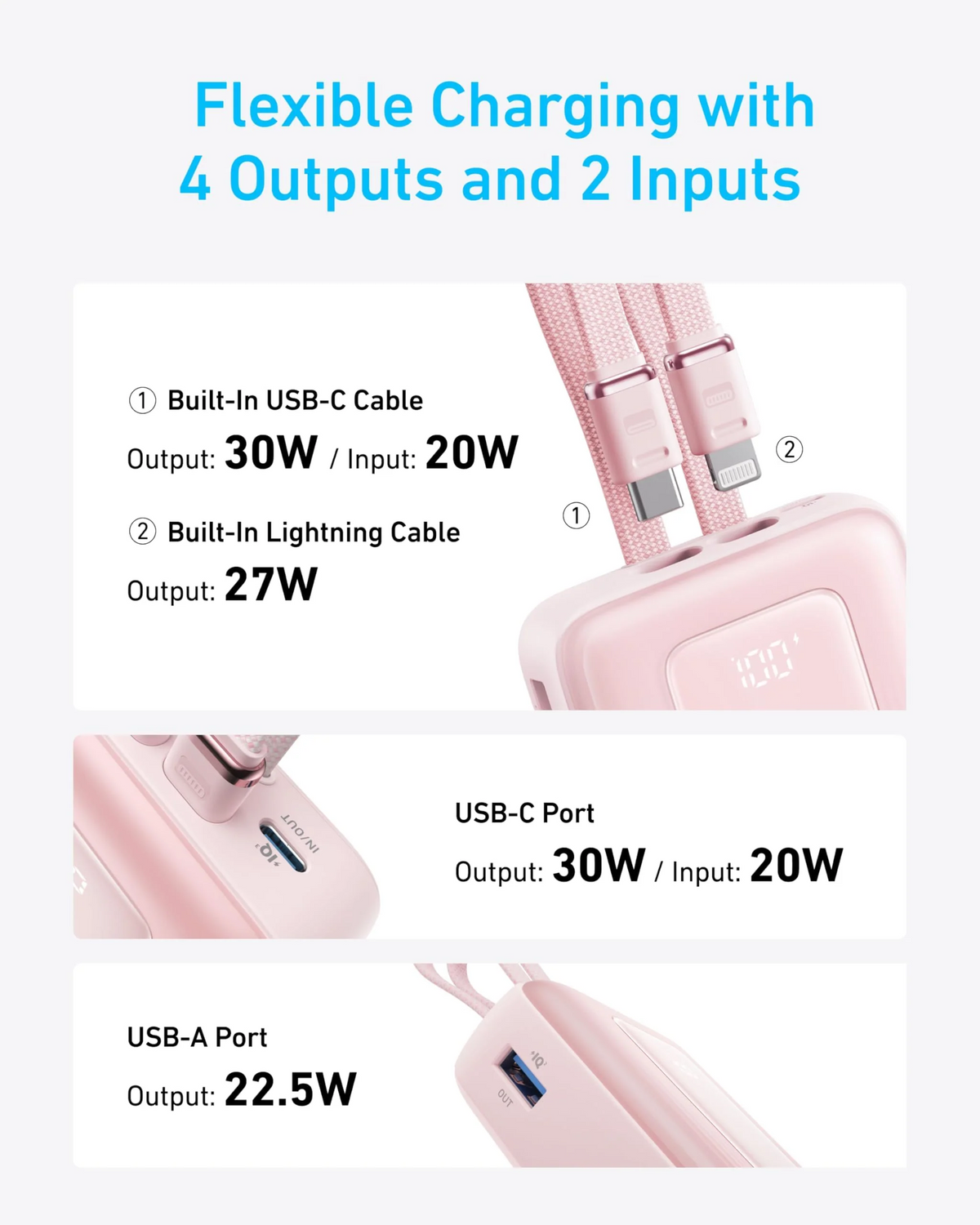 Εξωτερική μπαταρία Anker Zolo, 20000mAh, 30W, QC + PD, 1 x Lightning - 1 x USB-A - 2 x USB-C, Μαύρη A1681012