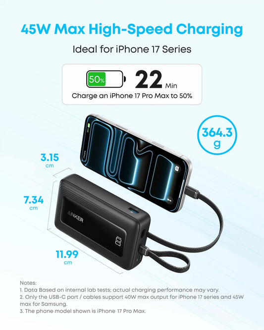 Εξωτερική μπαταρία Anker Zolo, 20000mAh, 45W, QC + PD, 1 x USB-A - 3 x USB-C, Μαύρη A110MH12