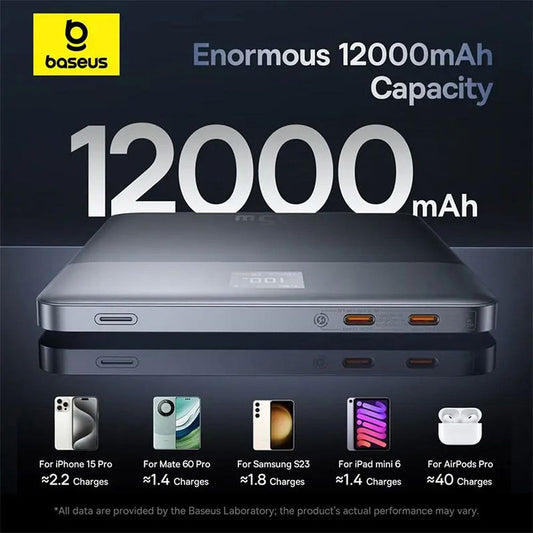 Εξωτερική Μπαταρία Baseus Blade 2, 12000mAh, 65W, PD, 2 x USB-C, Πορτοκαλί P10063801733-00