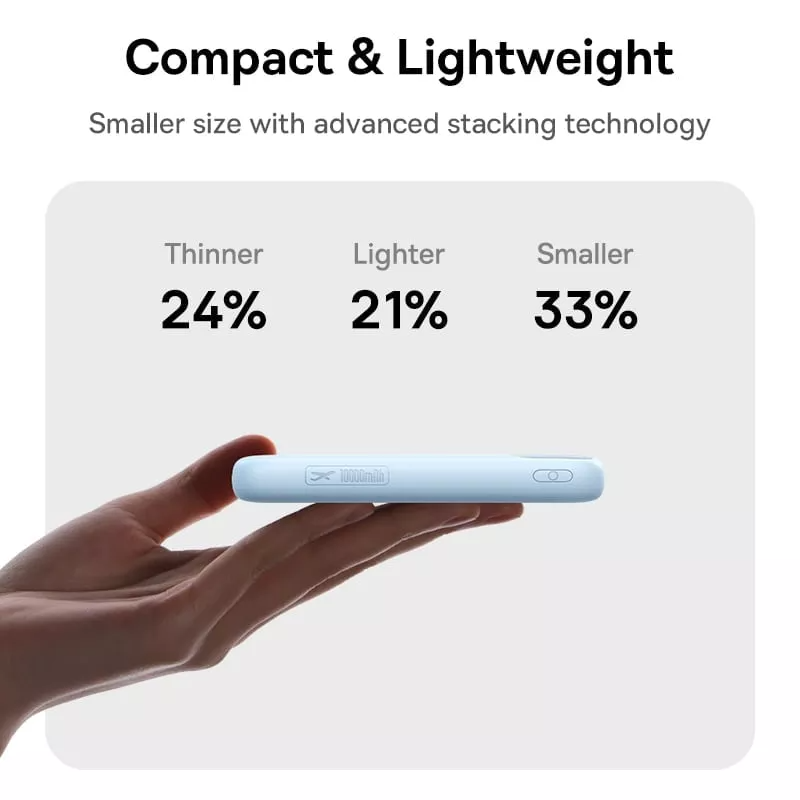 Εξωτερική Μπαταρία Baseus EnerFill FC11, 10000mAh, 22.5W, QC + PD, 1 x Lightning - 1 x USB-A - 2 x USB-C, Μαύρο E0027R04