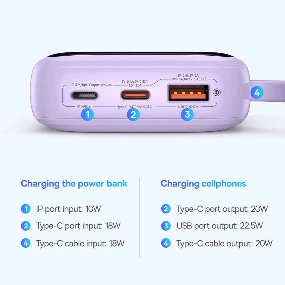 Εξωτερική Μπαταρία Baseus Qpow Pro+, 10000mAh, 22.5W, QC + PD, 1 x USB-A - 2 x USB-C, Μωβ P10067101513-00