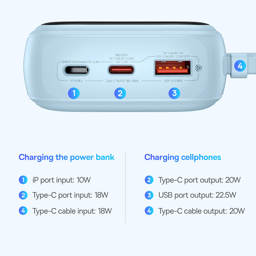 Εξωτερική Μπαταρία Baseus Qpow Pro+, 20000mAh, 22.5W, QC + PD, 1 x USB-A - 2 x USB-C, Μπλε P10067103313-00