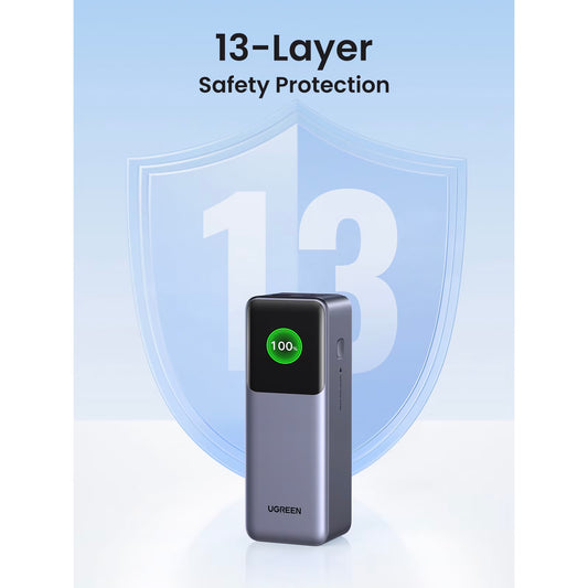 Εξωτερική Μπαταρία UGREEN PB722, 25000mAh, 200W, QC + PD, 1 x USB-A - 2 x USB-C, Γκρι