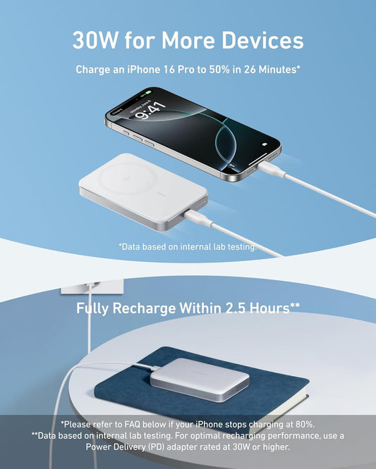 Ασύρματη εξωτερική μπαταρία Anker MagGo Slim, 10000mAh, 30W, PD + FQI, 1 x QI - 1 x USB-C, λευκό A1664H21 A1664H21