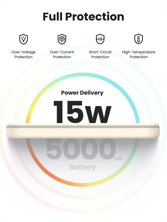 UGREEN PB560 Ασύρματη εξωτερική μπαταρία, 5000mAh, 15W, PD + QI, 1 x QI - 1 x USB-C, Μπεζ