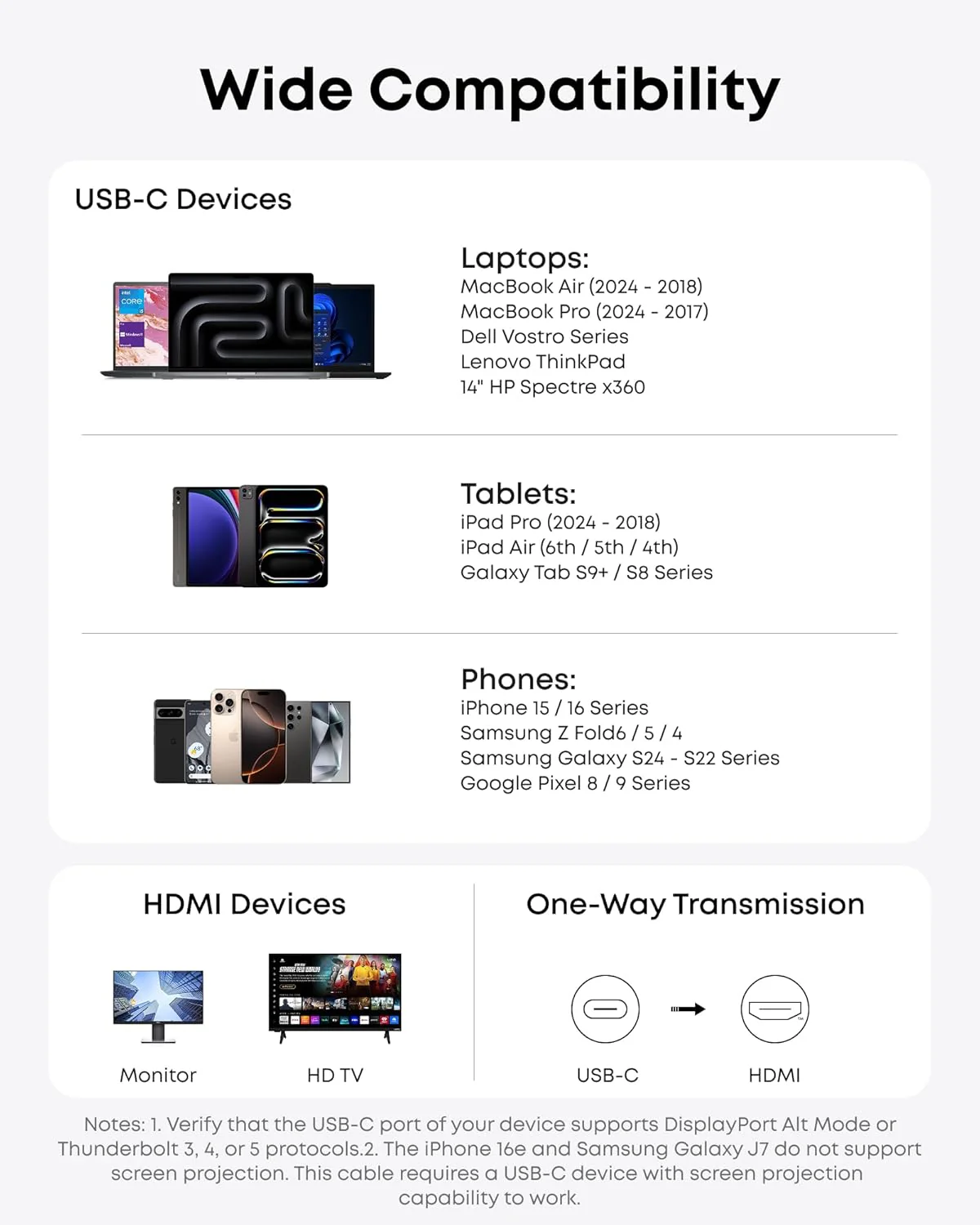 Καλώδιο Ήχου και Βίντεο USB-C - HDMI Anker Nano, 1.8m, Γκρι A87E0H12