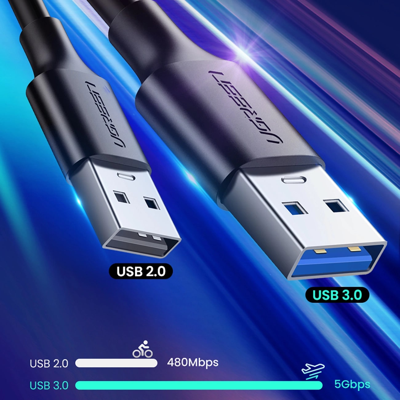 Καλώδιο Δεδομένων και Φόρτισης USB-A - USB-C UGREEN US184, 18W, 0.5m, Μαύρο