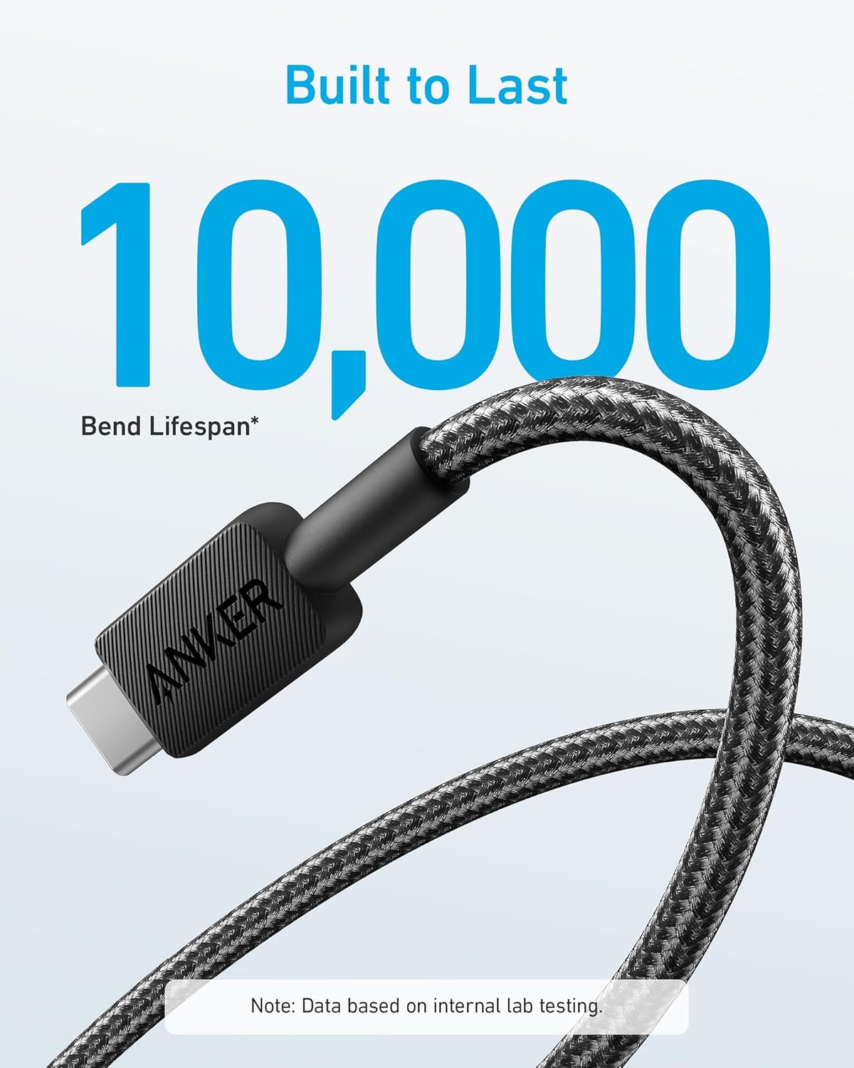 Καλώδιο Δεδομένων και Φόρτισης USB-A - USB-C Anker 322, 18W, 1.8m, Μαύρο A81H6G11