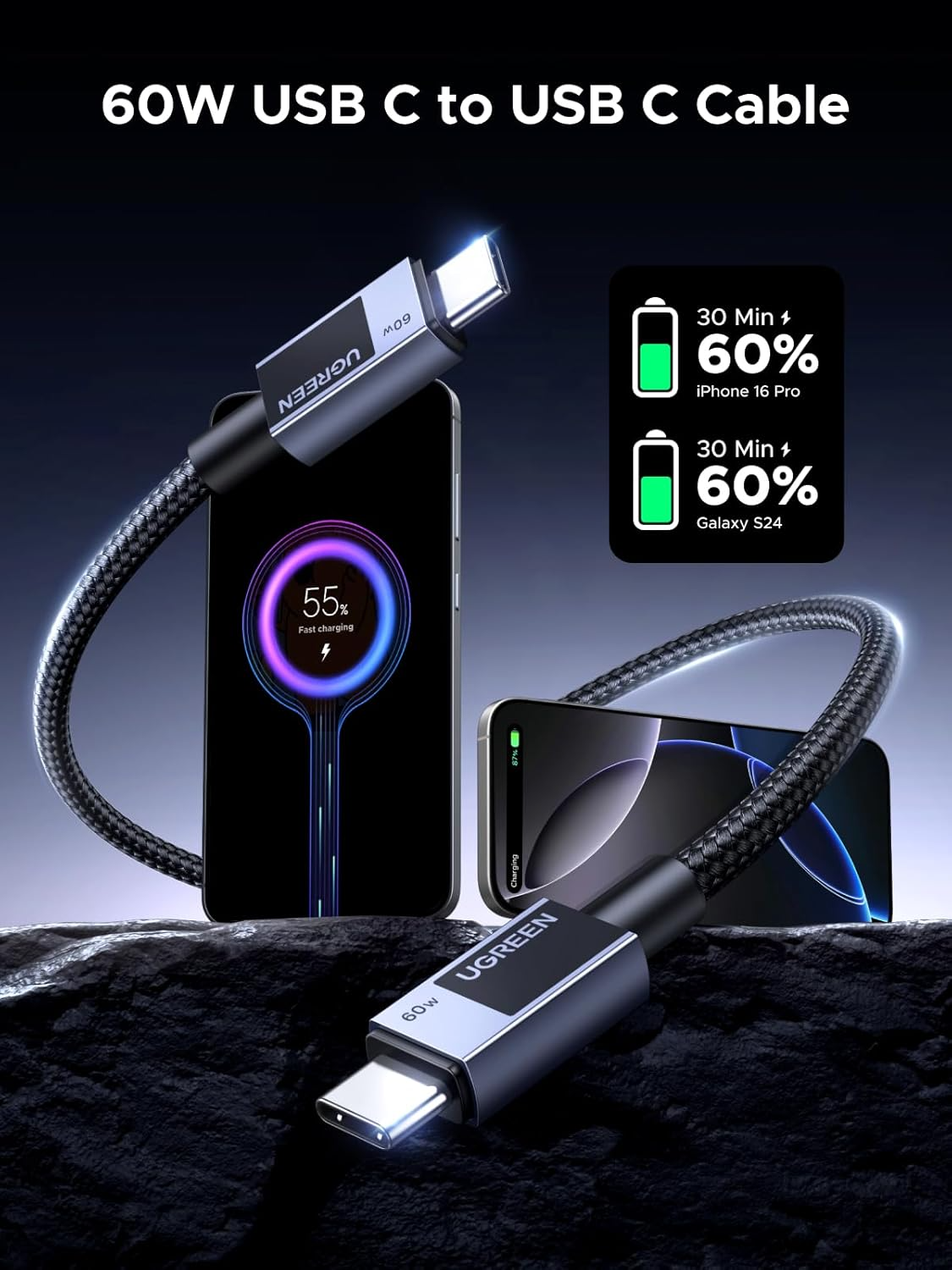 Καλώδιο Δεδομένων και Φόρτισης USB-C - USB-C UGREEN L524, 60W, 2m, Γκρι