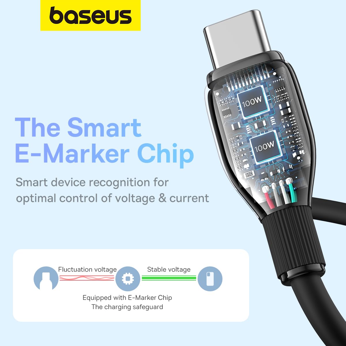 Καλώδιο Δεδομένων και Φόρτισης USB-C - USB-C Baseus Pudding, 100W, 2m, Μαύρο P10355702111-01
