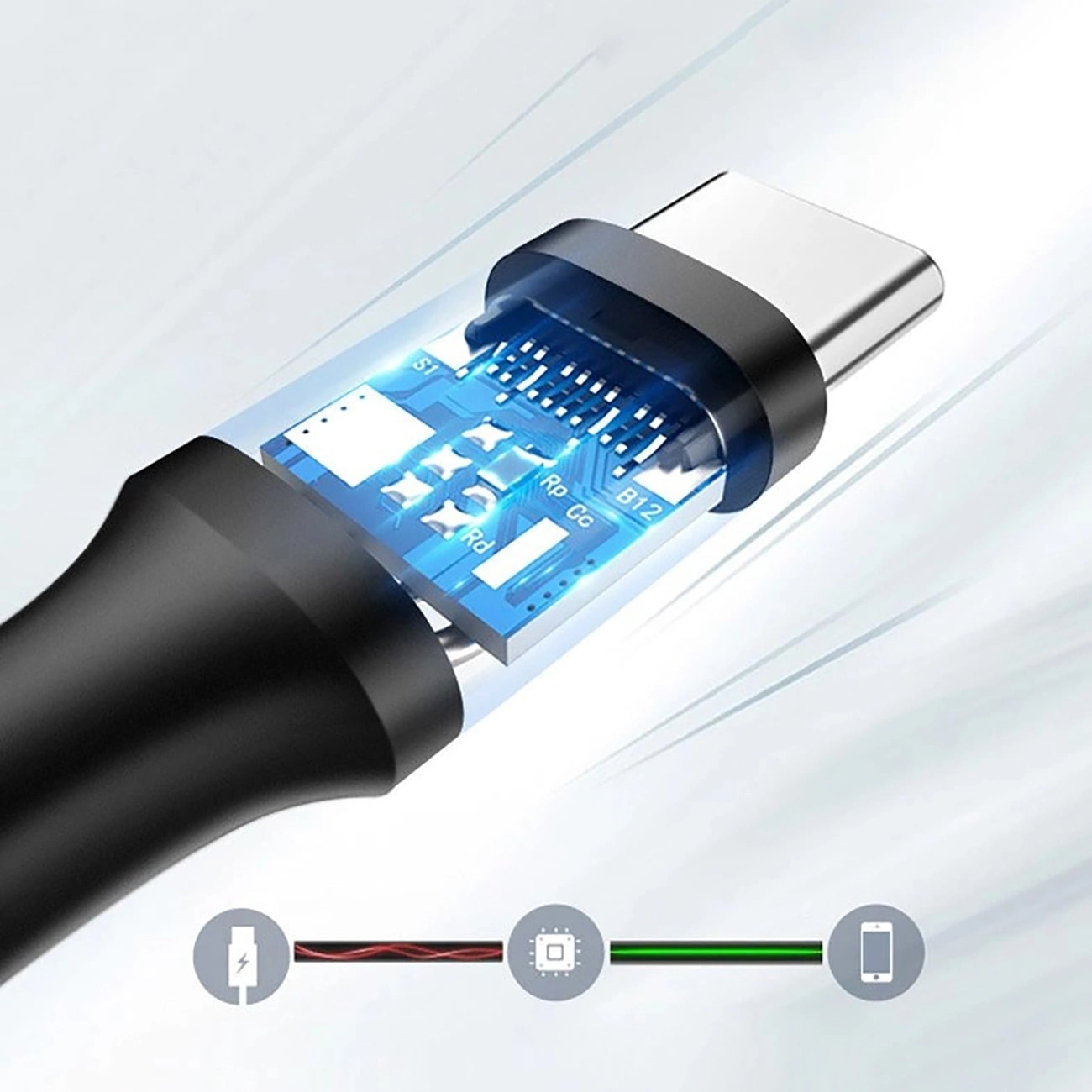 Καλώδιο Δεδομένων και Φόρτισης USB-A - USB-C UGREEN US184, 18W, 0.5m, Μαύρο