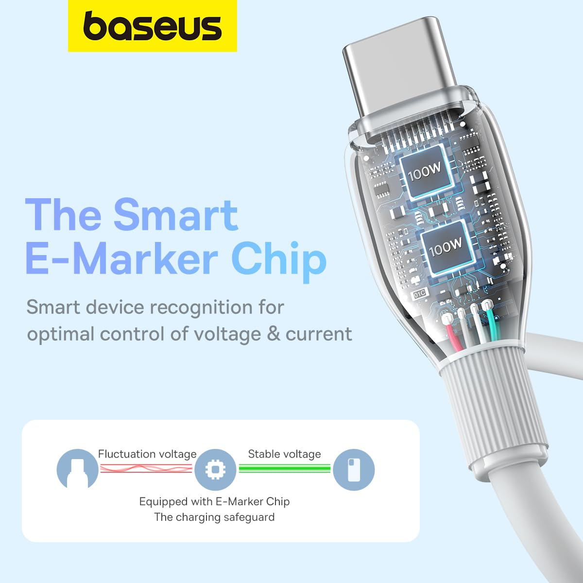 Καλώδιο Δεδομένων και Φόρτισης USB-C - USB-C Baseus Pudding, 100W, 1.2m, Λευκό P10355702221-00