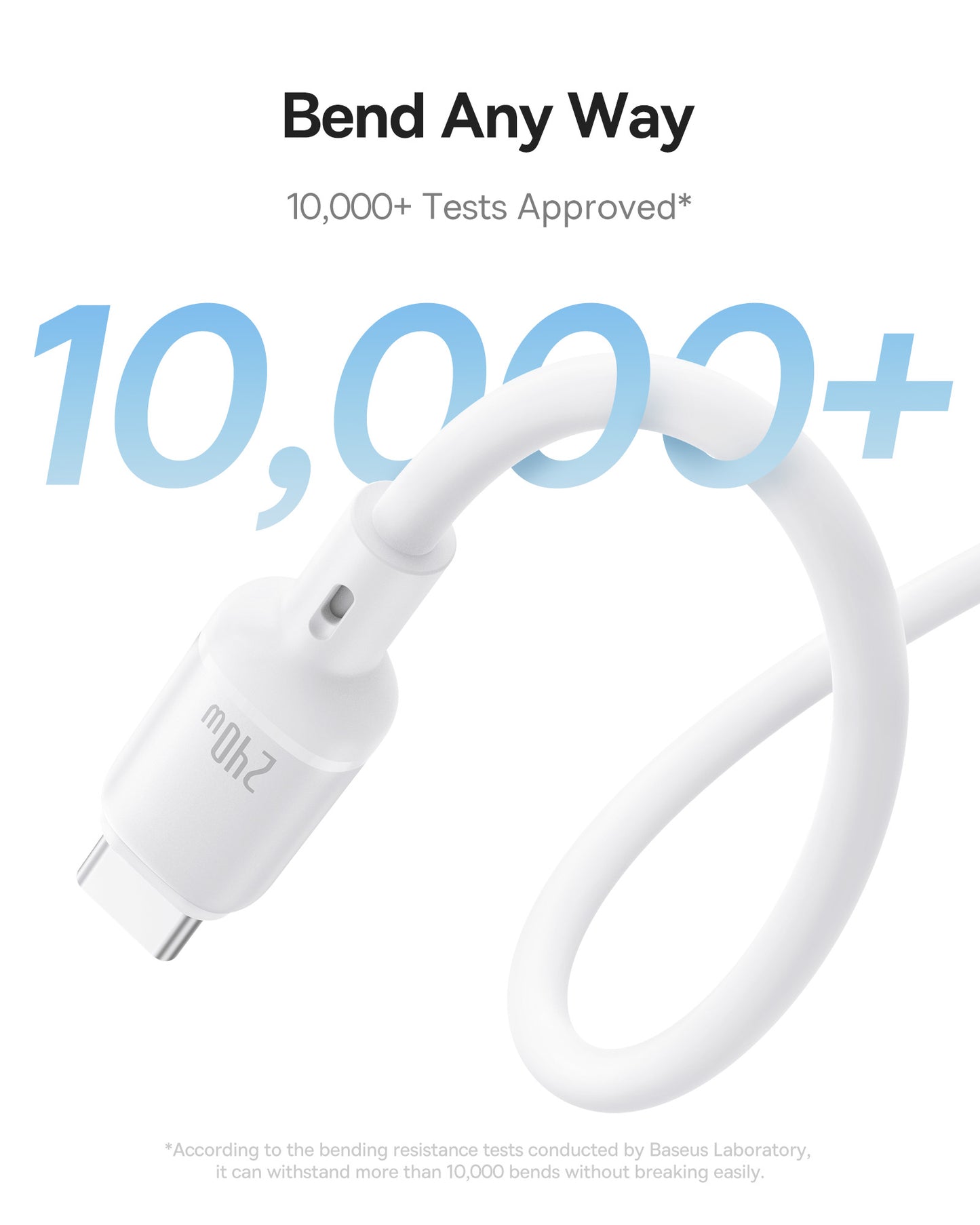 Καλώδιο Δεδομένων και Φόρτισης USB-C - USB-C Baseus PicoGo, 240W, 1m, Λευκό P10376800211-00