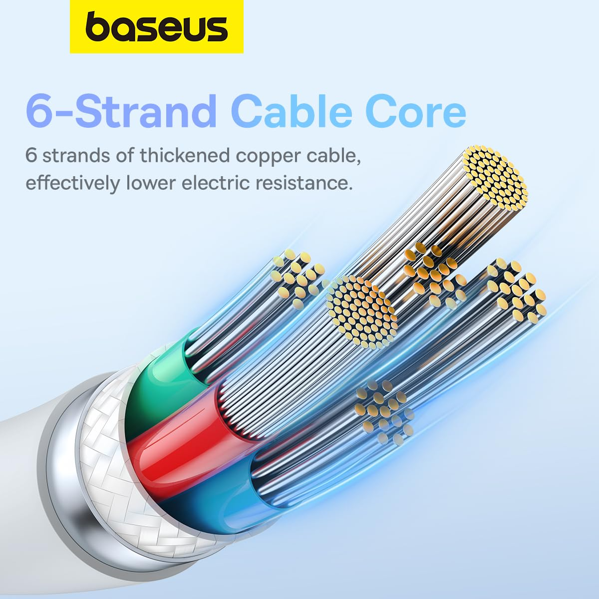 Καλώδιο Δεδομένων και Φόρτισης USB-C - USB-C Baseus Pudding, 100W, 1.2m, Λευκό P10355702221-00