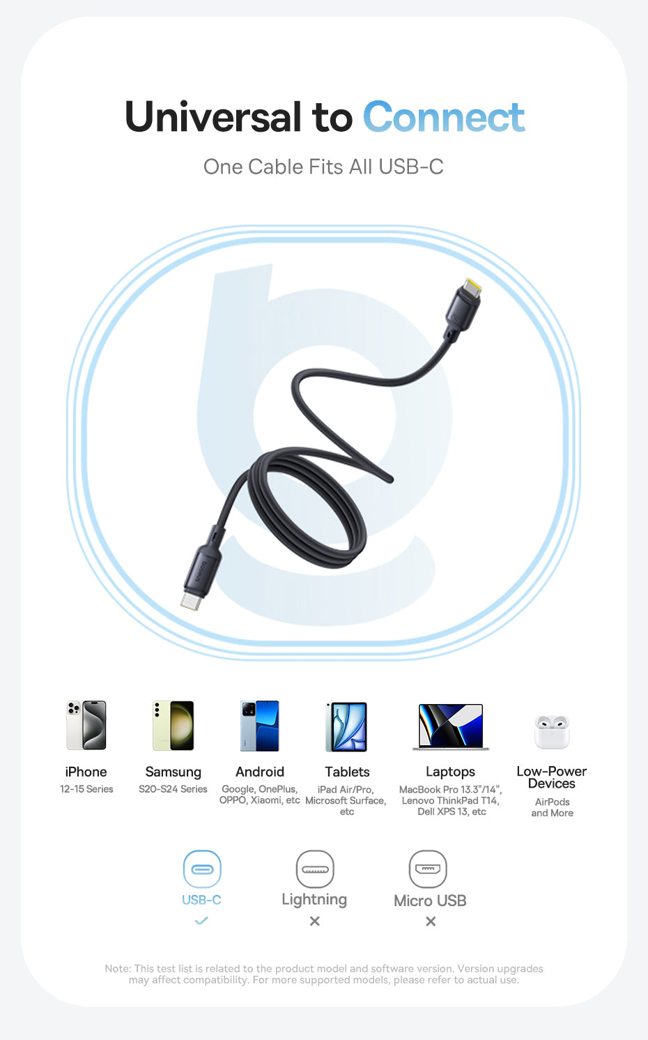Καλώδιο Δεδομένων και Φόρτισης USB-C - USB-C Baseus PicoGo, 240W, 1m, Λευκό P10376800211-00