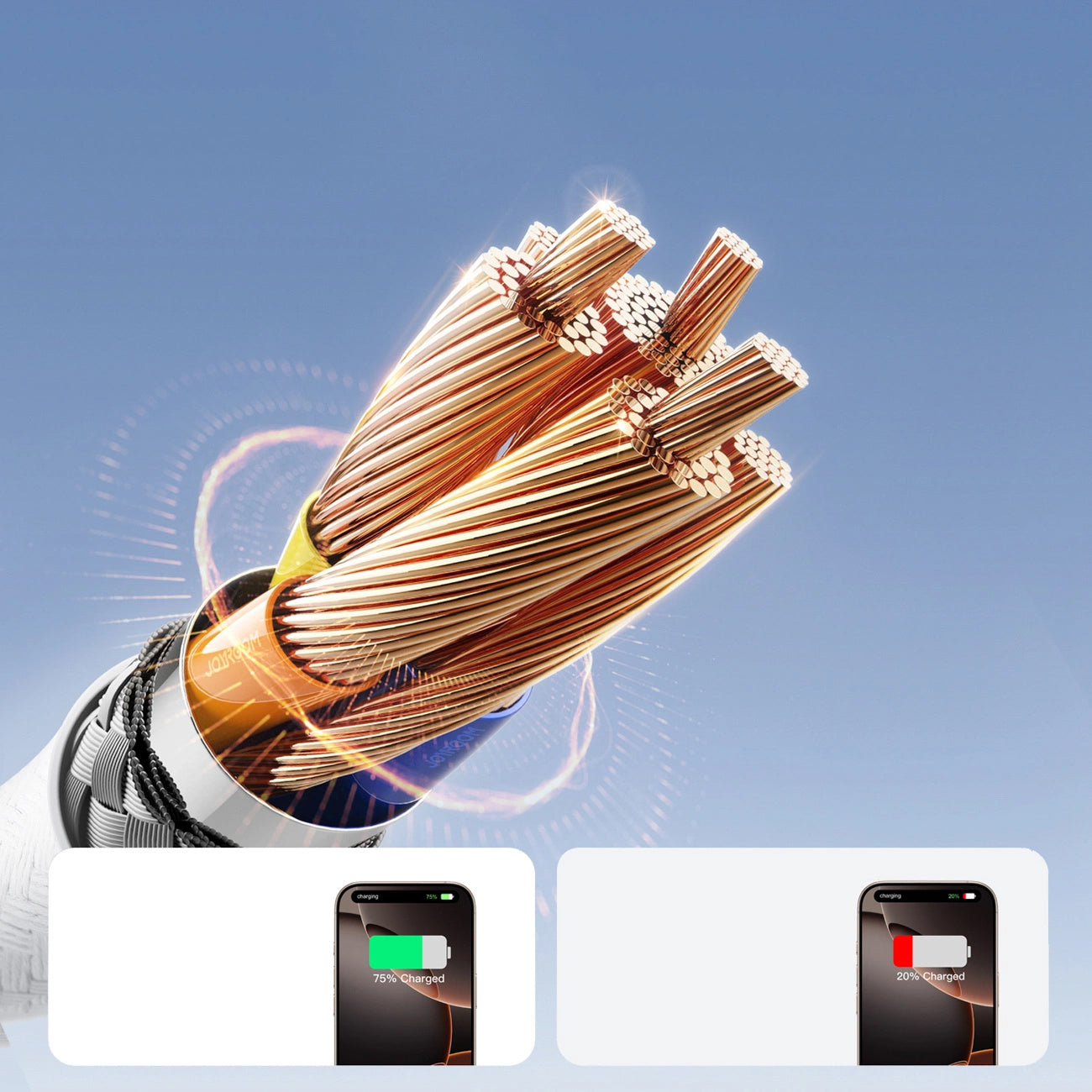 Καλώδιο Δεδομένων και Φόρτισης USB-C - USB-C Joyroom S-A28 Flash, 60W, 2m, Λευκό