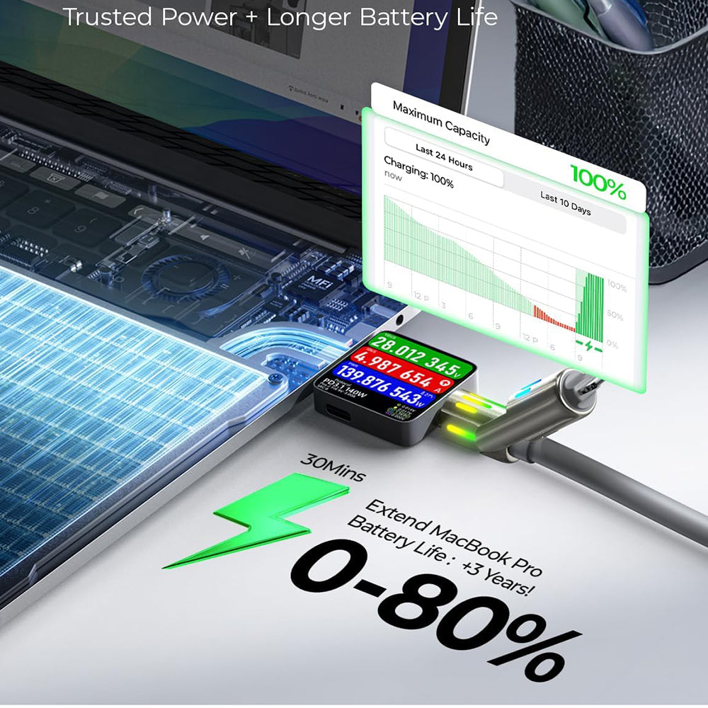 Καλώδιο Δεδομένων και Φόρτισης USB-A / USB-C - Lightning / USB-C Lisen 4in1, 240W, 2m, Γκρι YL0124110002