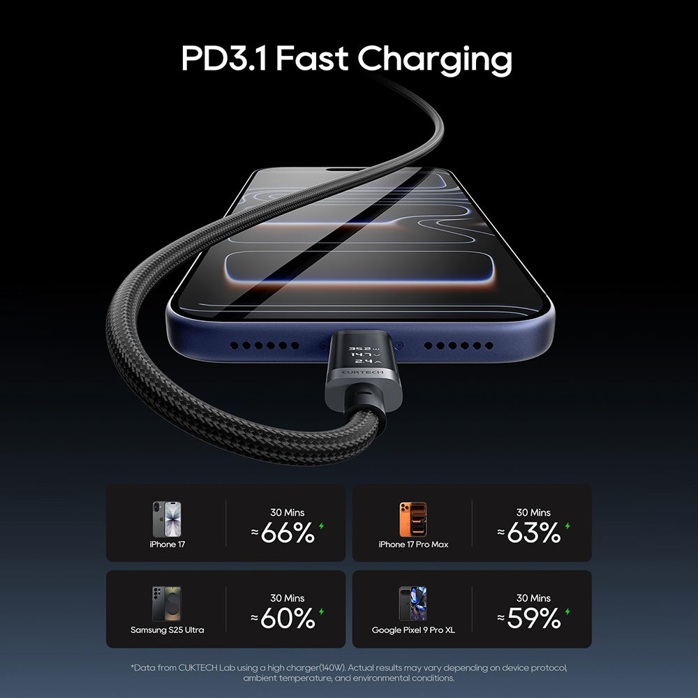 Καλώδιο Δεδομένων και Φόρτισης USB-C - USB-C Cuktech CTC620P Οθόνη, 240W, 2μ, Μαύρο CCTC620POSBK