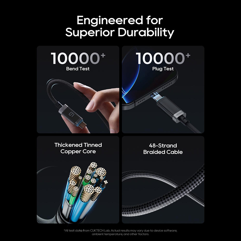 Καλώδιο Δεδομένων και Φόρτισης USB-C - USB-C Cuktech CTC620P Οθόνη, 240W, 2μ, Μαύρο CCTC620POSBK