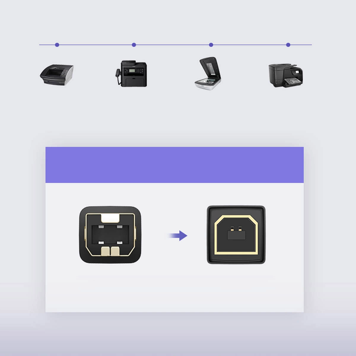 Καλώδιο Εκτυπωτή UGREEN US135, USB-A - USB-B, 5m, Μαύρο