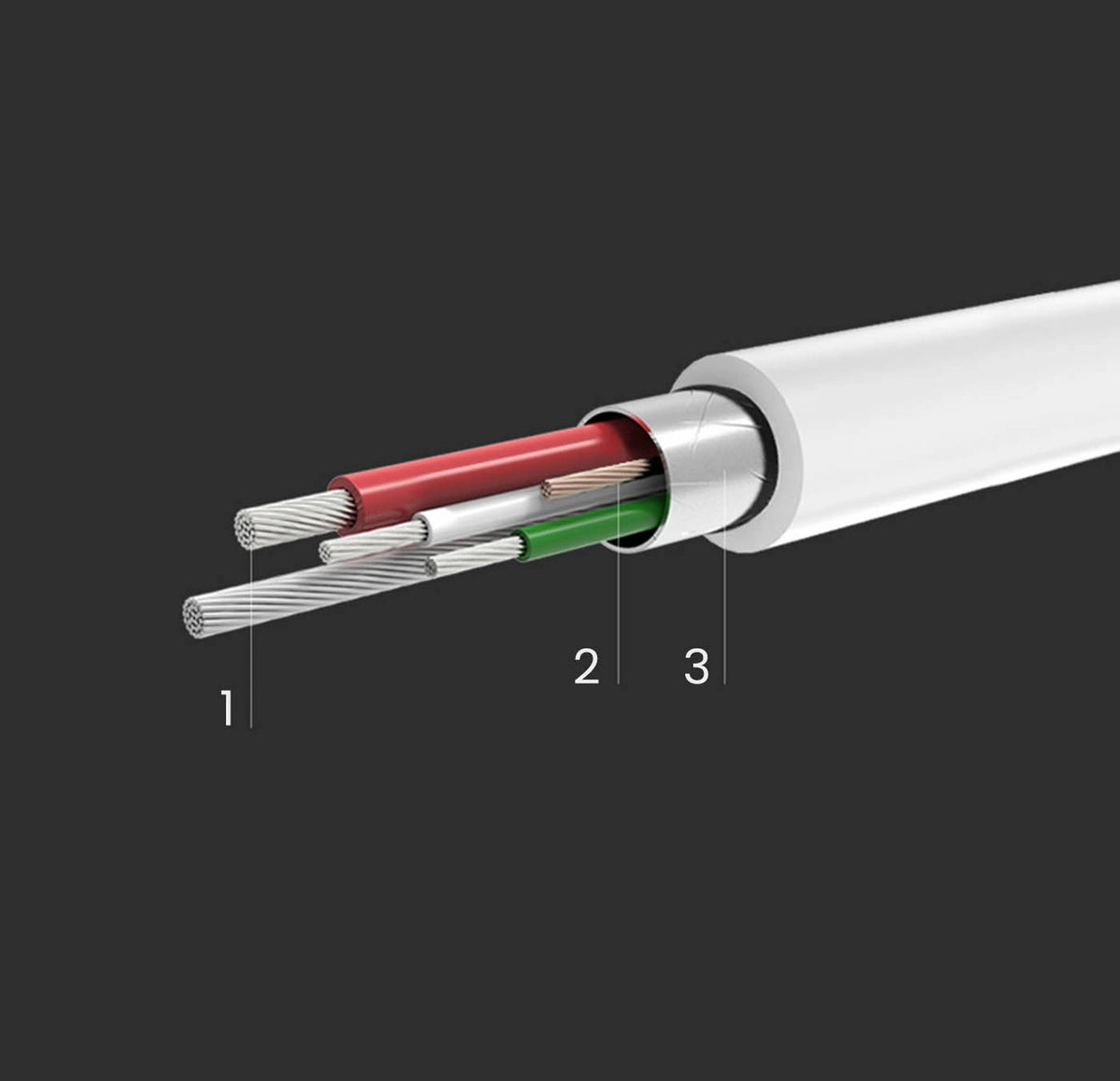 Καλώδιο Εκτυπωτή UGREEN US241, USB-C - USB-B, 1.5m, Λευκό