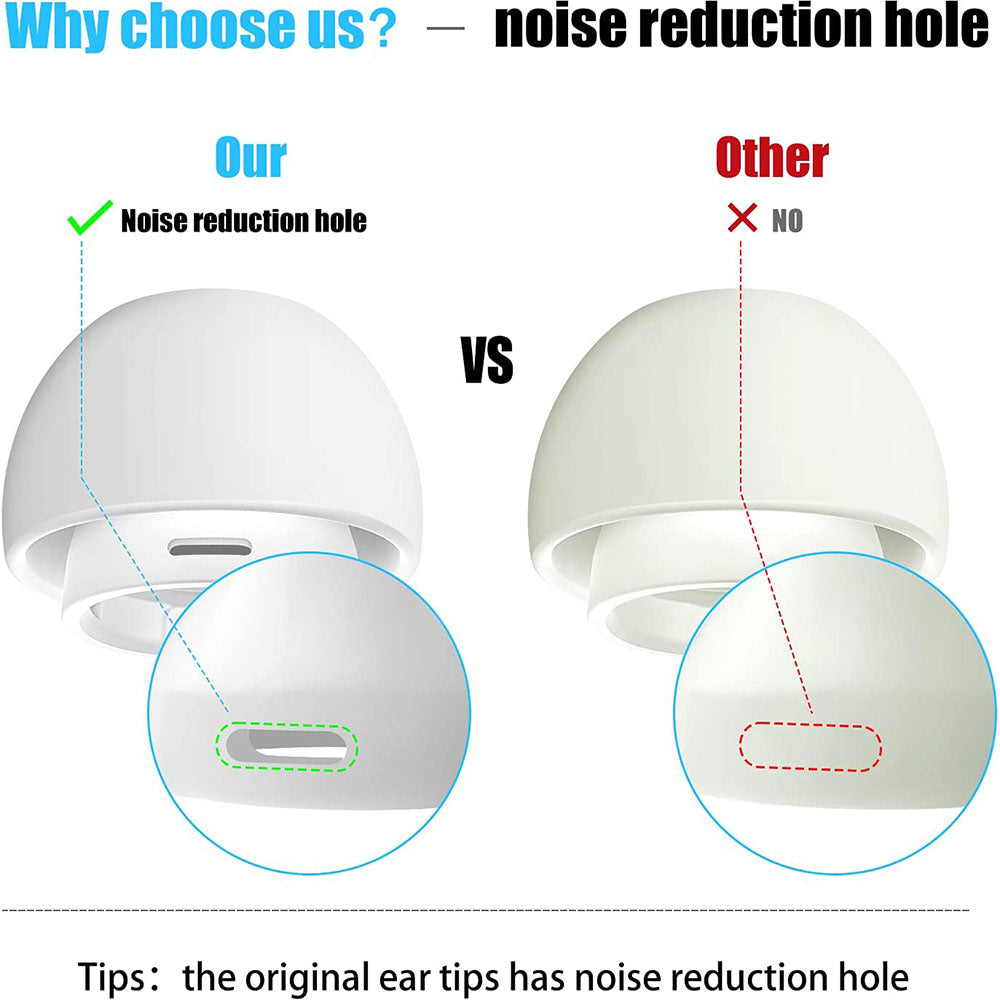 Προστατευτικά Techsuit ET1 για Apple AirPods Pro Series, Μεγέθη XS / S / L, Λευκά