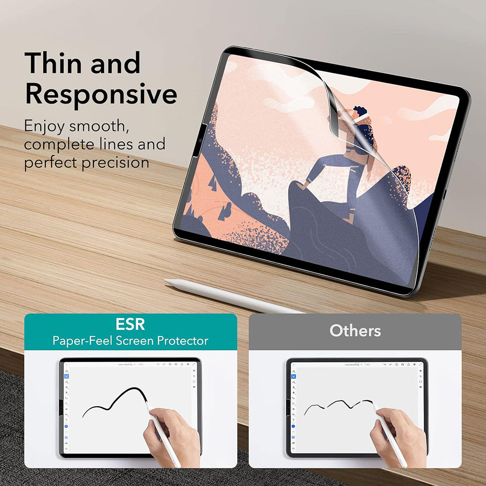 Προστατευτική Μεμβράνη Οθόνης ESR Paper Feel Magnetic για Apple iPad Air 11 (2025) / Air 11 (2024), Πλαστική