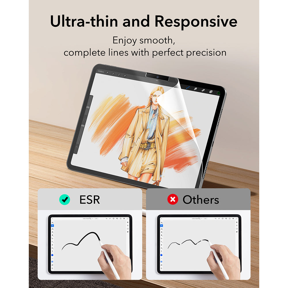 Προστατευτική Μεμβράνη Οθόνης Matte ESR Paper Feel για Apple iPad Air 11 (2025) / Air 11 (2024), Πλαστική, Σετ 2 τεμαχίων