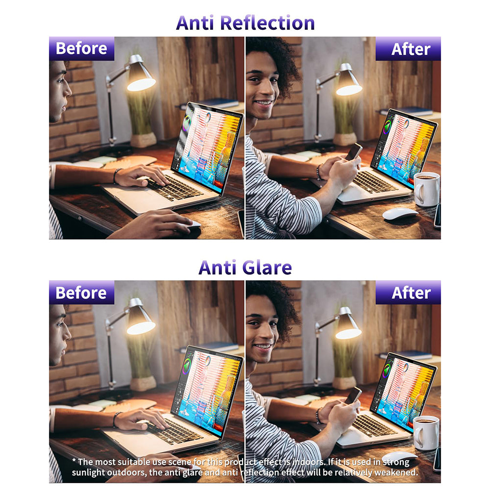 Προστατευτική Μεμβράνη Οθόνης Anti Blue Light Techsuit VisionProX για Laptop 14inch, Πλαστική