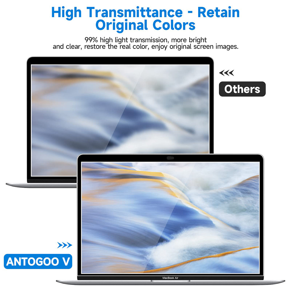 Ματ Προστατευτική Μεμβράνη Οθόνης Anti Blue Light Techsuit VisionProX για Apple MacBook Pro 13inch (2022) / (2020) / (2019) / (2018) / (2016), Πλαστική