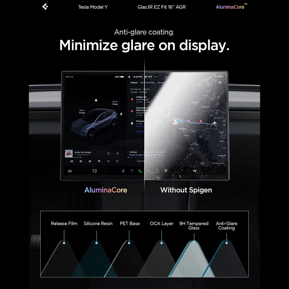 Προστατευτική Μεμβράνη Spigen GlastR EZ FIT Anti-Glare για Πλοήγηση Tesla Y 2026 Premium / Performance, Ασφαλισμένο Γυαλί AGL10819