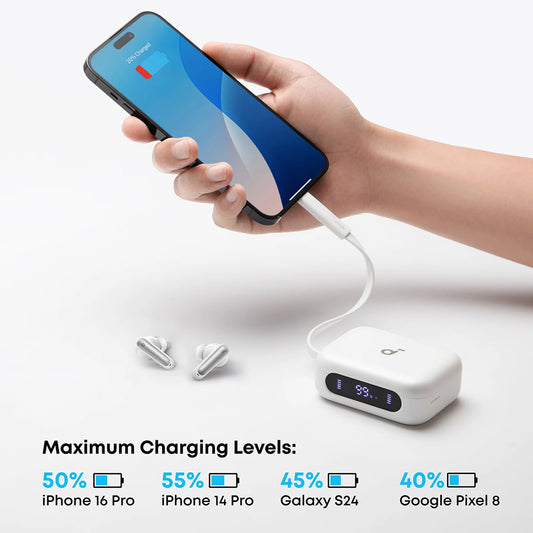 Handsfree Bluetooth Anker P41i, TWS, ANC, Λευκό A3937G21