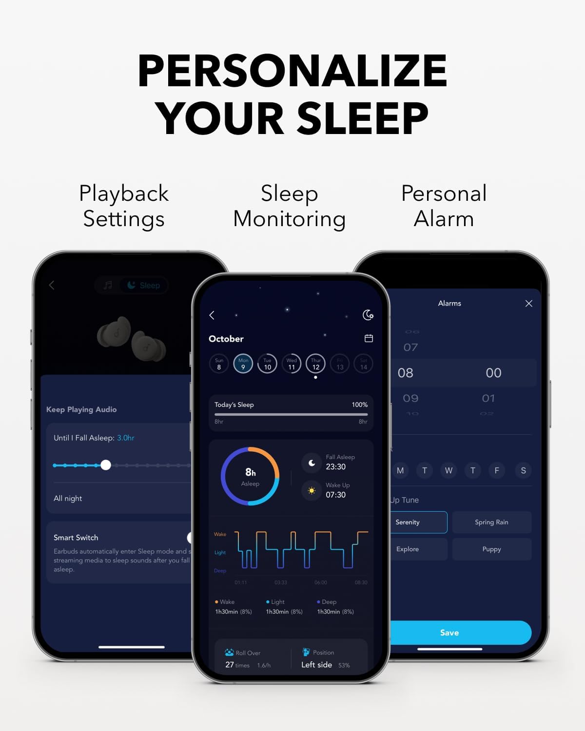 Bluetooth Handsfree Bluetooth Anker SoundCore Sleep A20, TWS, Λευκό A6611G21