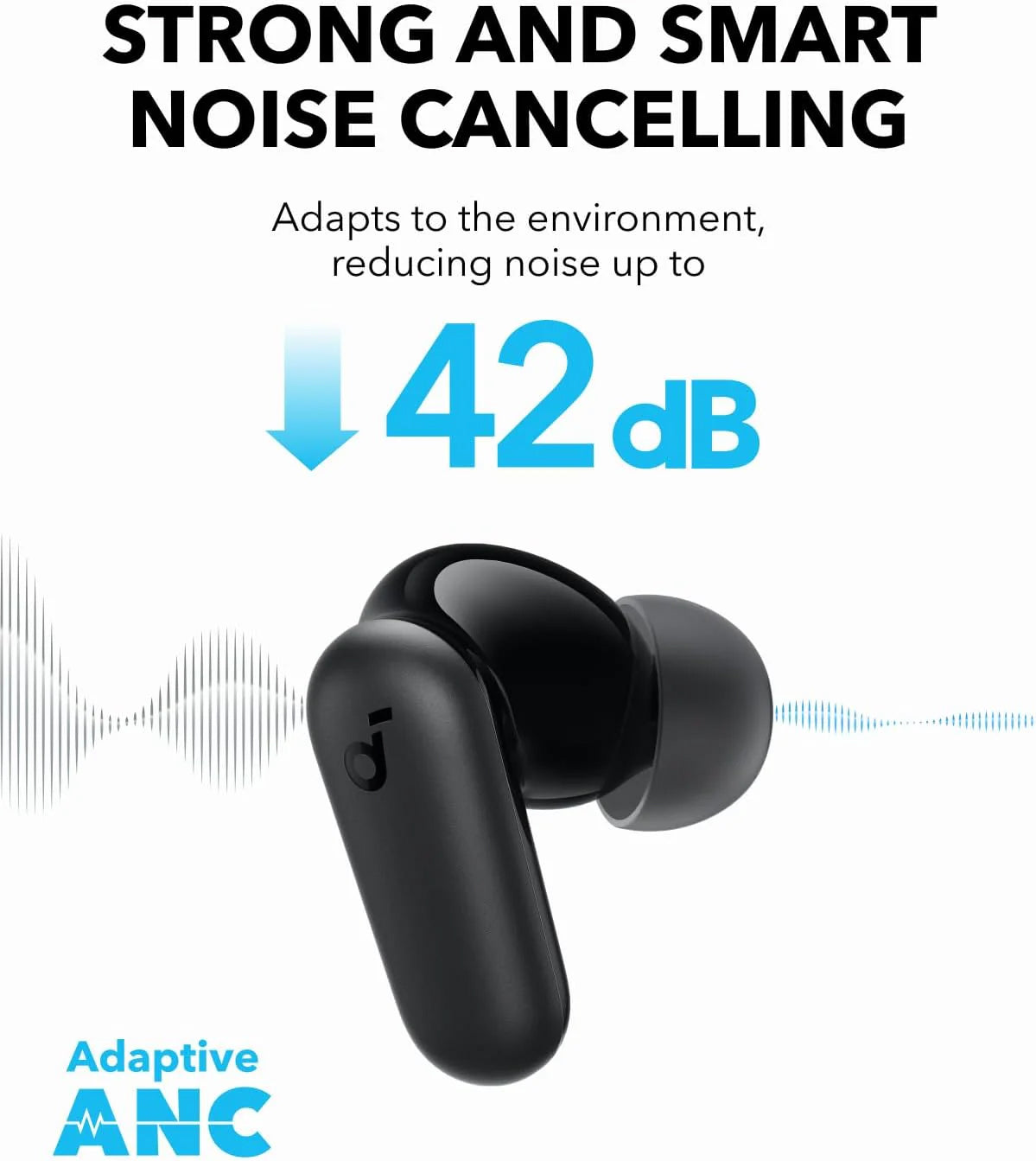 Handsfree Bluetooth Anker SoundCore P30i, TWS, ANC, Μαύρο A3959Z11