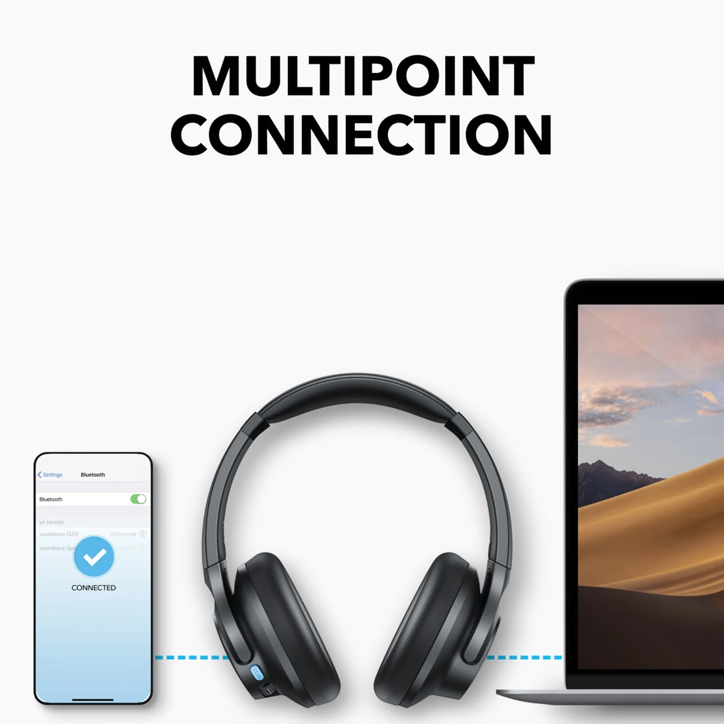 Handsfree Bluetooth Anker Soundcore Q11i, MultiPoint, A2DP, Γκρι A3005GA1