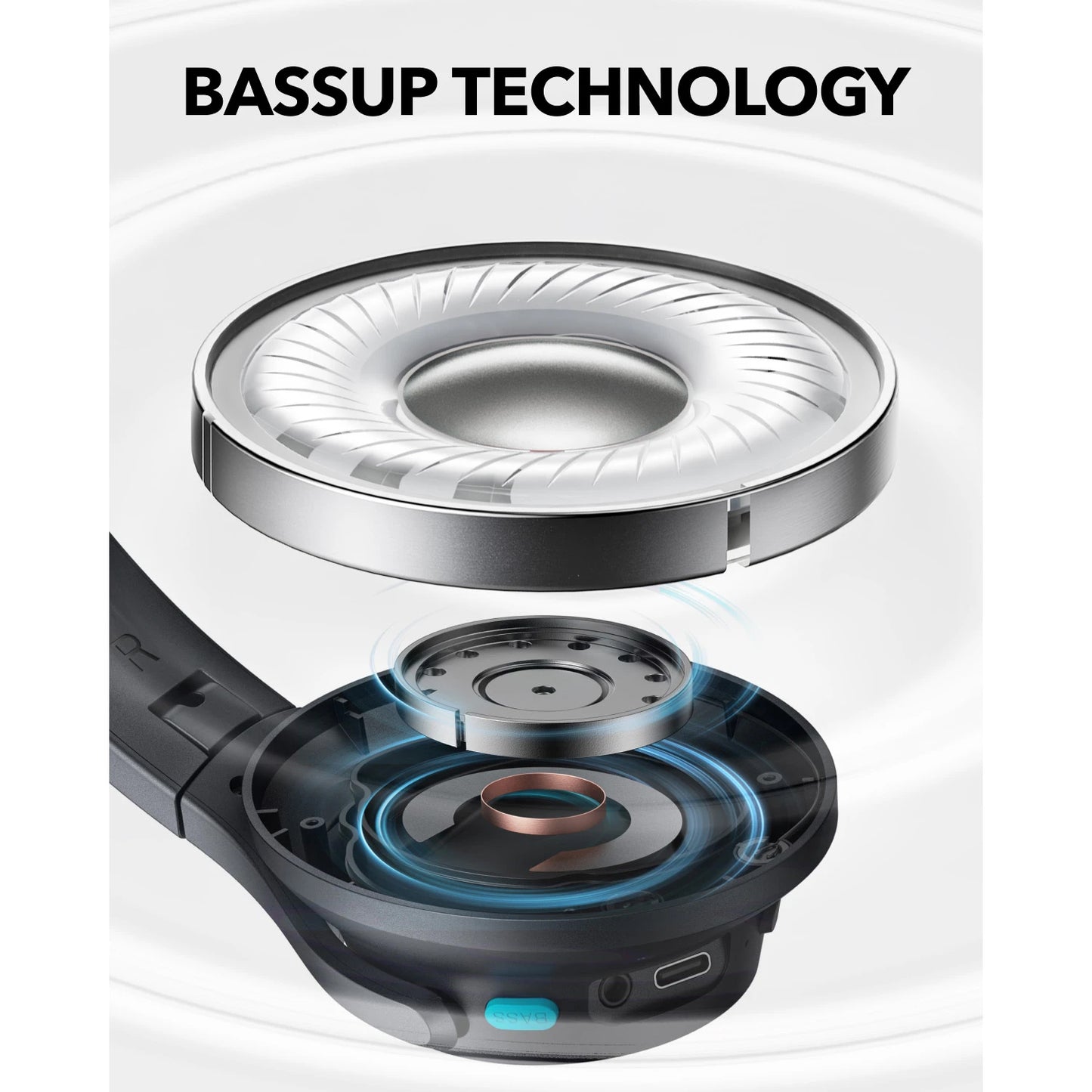 Handsfree Bluetooth Anker Soundcore Q11i, MultiPoint, A2DP, Γκρι A3005GA1