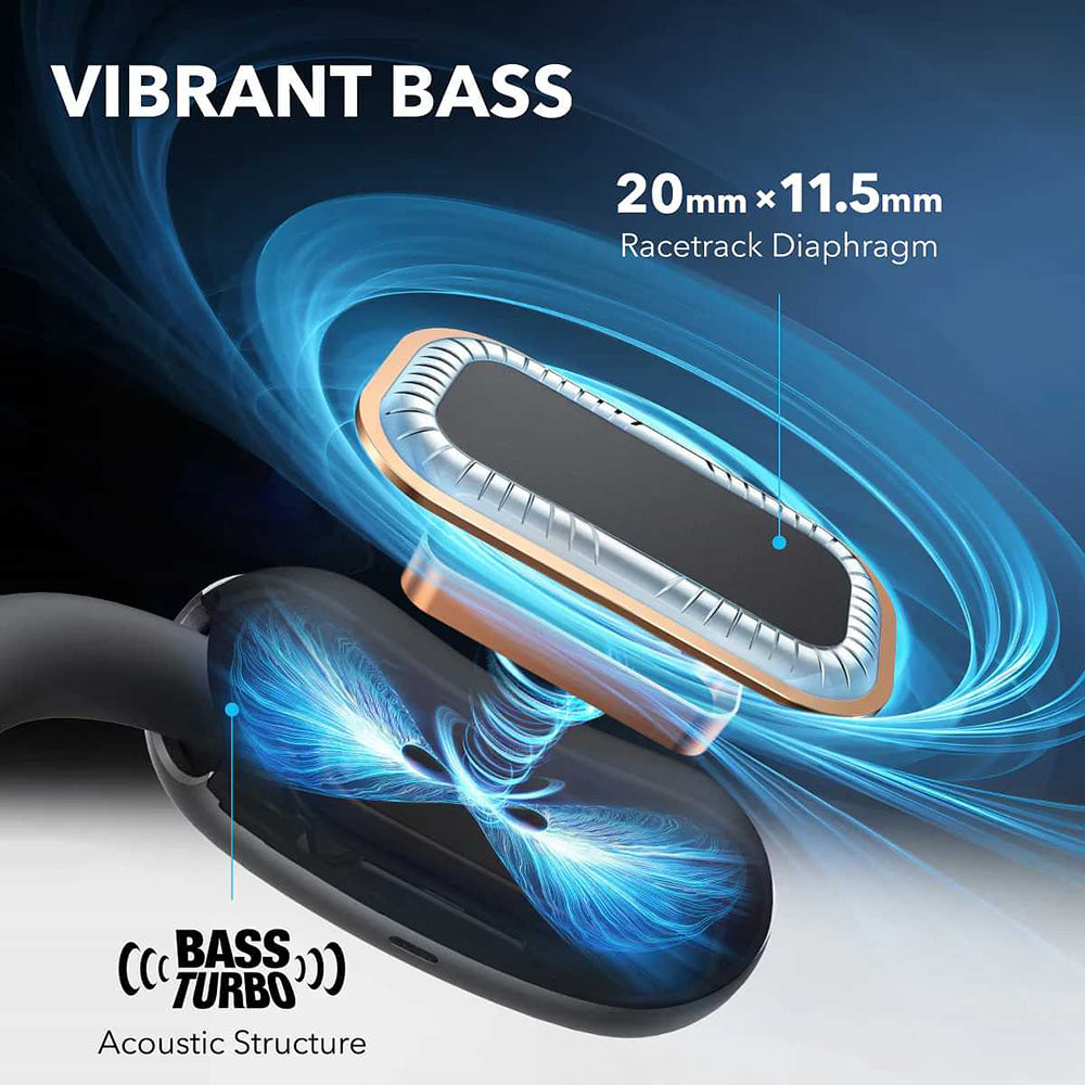 Handsfree Bluetooth Anker SoundCore AeroFit 2, TWS, Πράσινο A3874G61