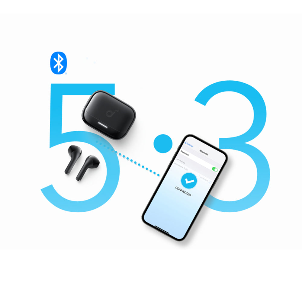 Handsfree Bluetooth Anker SoundCore K20i, TWS, Μπλε A3994G31