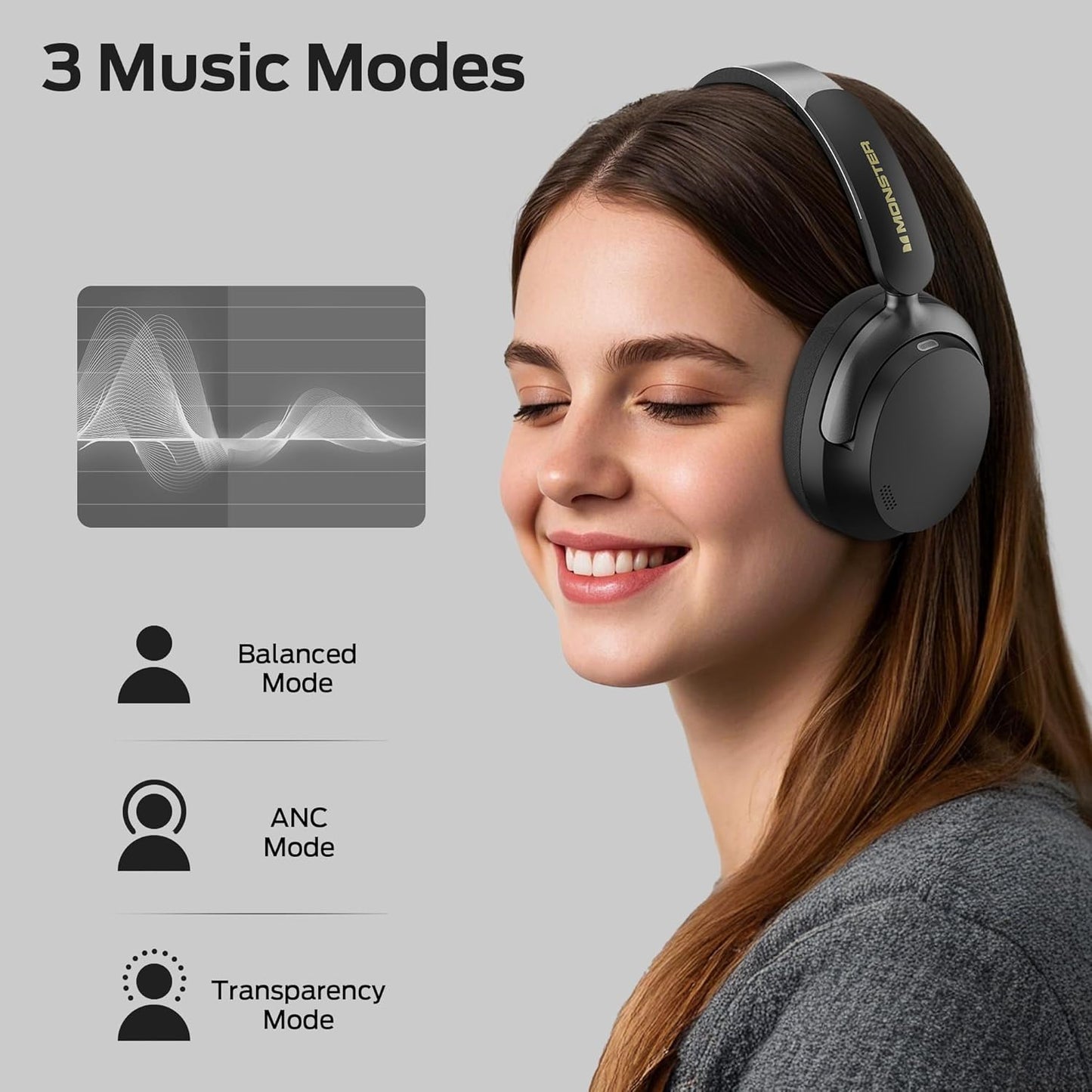 Handsfree Bluetooth Monster Persona 3rd, MultiPoint, A2DP, ANC, Μαύρο