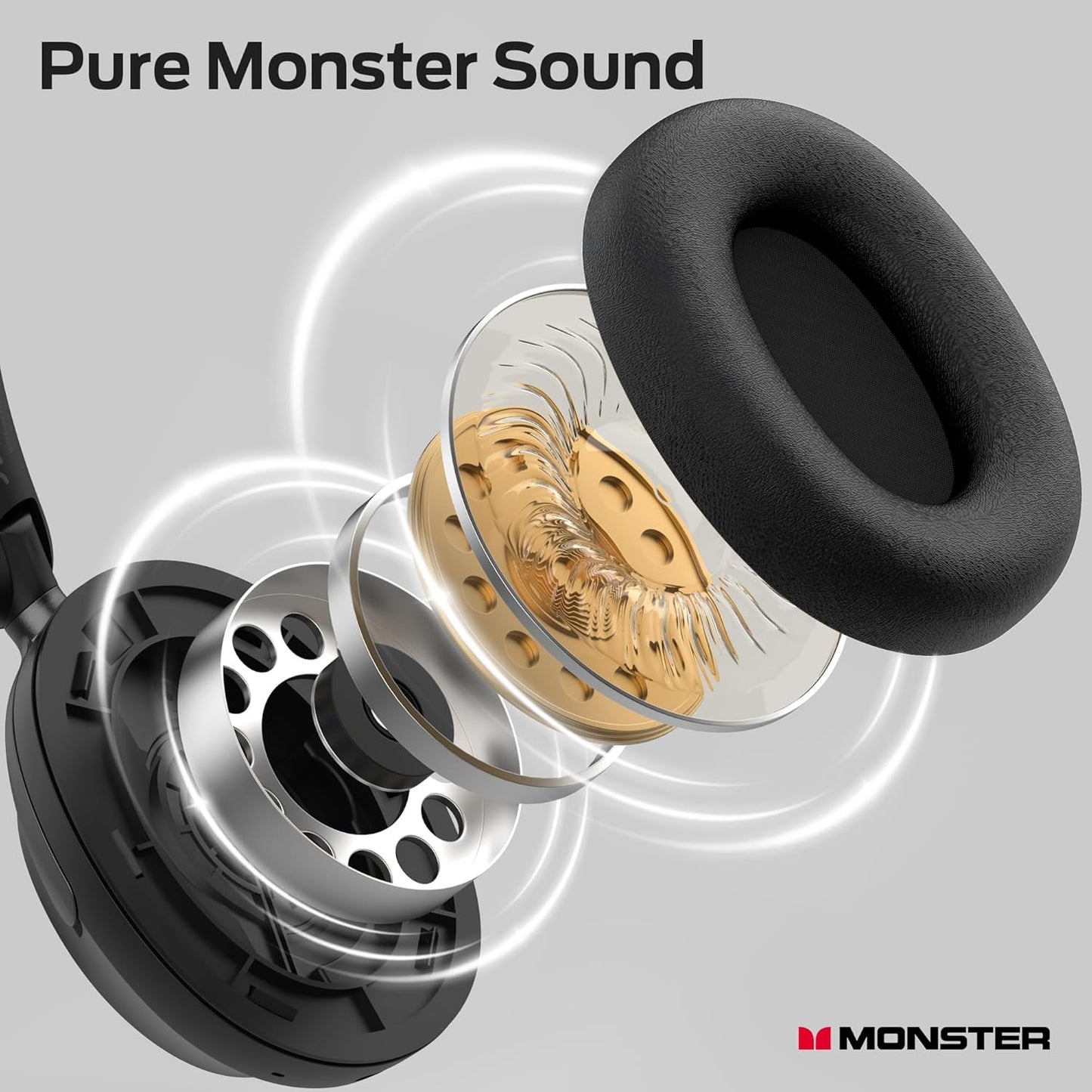 Handsfree Bluetooth Monster Persona 3rd, MultiPoint, A2DP, ANC, Μαύρο